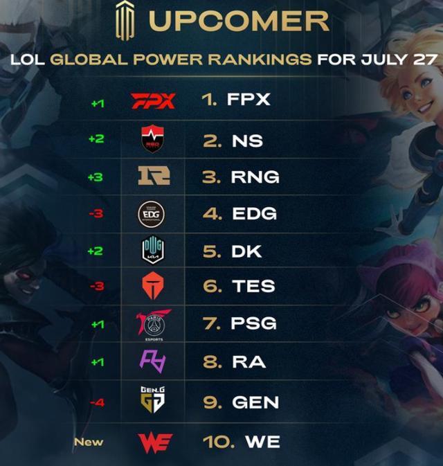 同时他强调 同时他强调