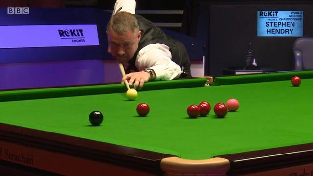 训练流程的 训练流程的