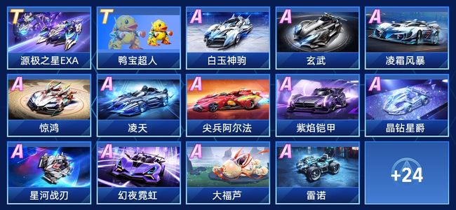 确保后续团